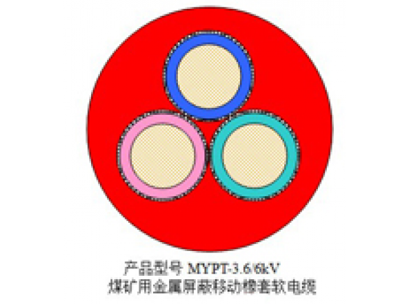 3.6 6KV屏蔽型橡套軟電纜