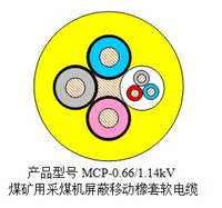 采煤機(jī)用軟電纜